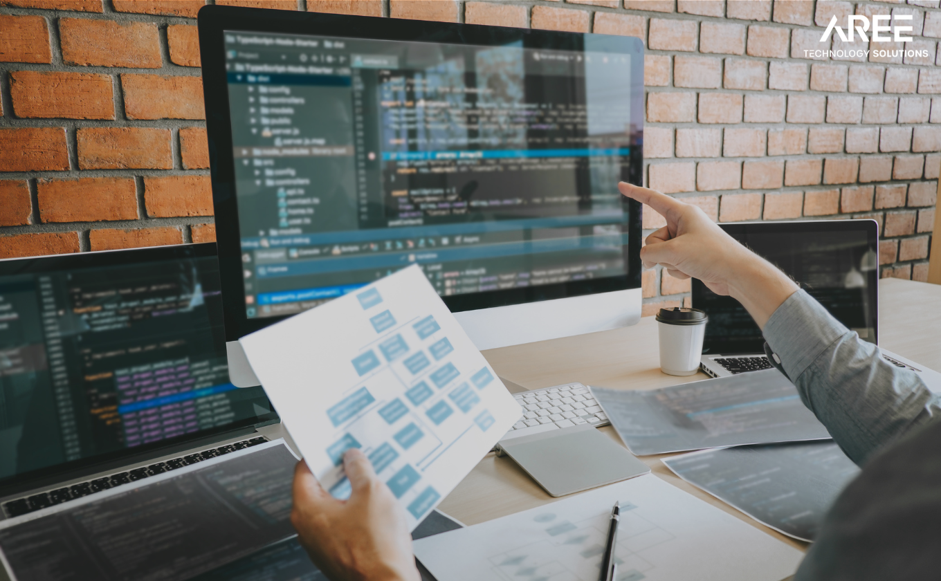 การนำ IT Outsource มาใช้ในการพัฒนา Software