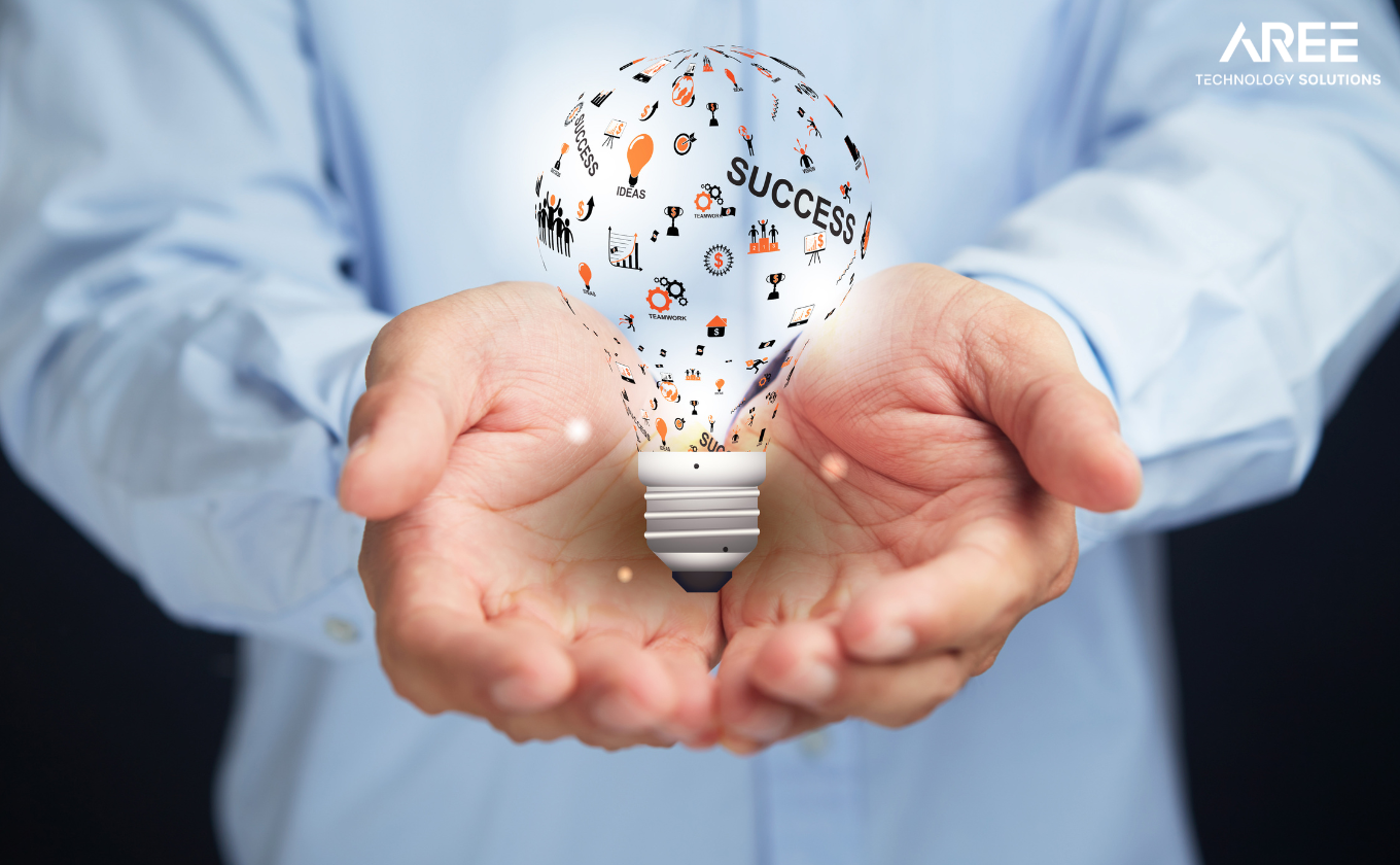 สร้างนวัตกรรมใหม่